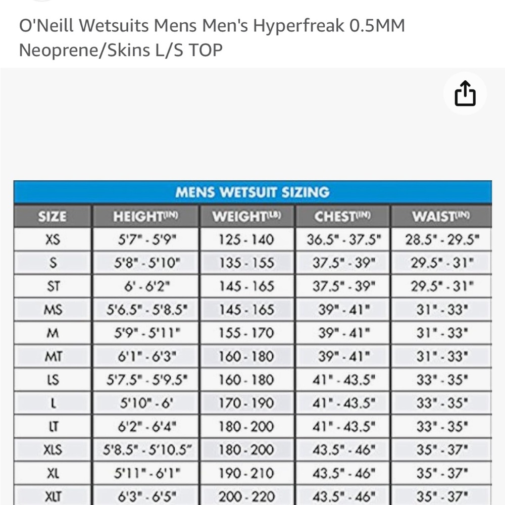 NWT, O’Neill, hyperfreak 1 mm neoprene/skin long sleeve top, S - Picture 12 of 12